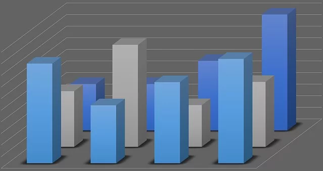 企業(yè)稅務籌劃應該注意哪些問題？