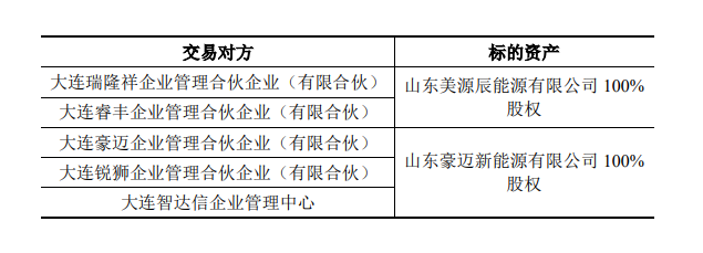 稅務(wù)籌劃｜[稅籌探討] 廣而告之 上市公司公開(kāi)稅務(wù)籌劃