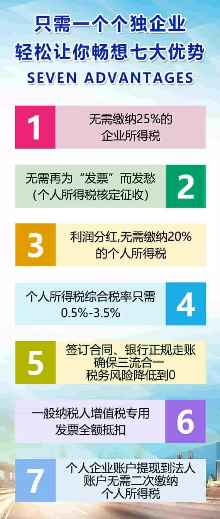 稅務籌劃｜個人獨資企業(yè)核定征收的稅收優(yōu)勢！