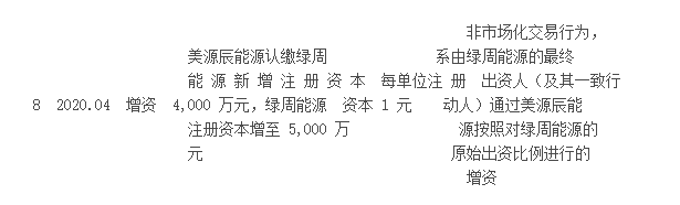 稅務(wù)籌劃｜[稅籌探討] 廣而告之 上市公司公開(kāi)稅務(wù)籌劃