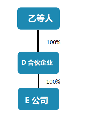 稅務(wù)籌劃｜[稅籌探討] 廣而告之 上市公司公開(kāi)稅務(wù)籌劃