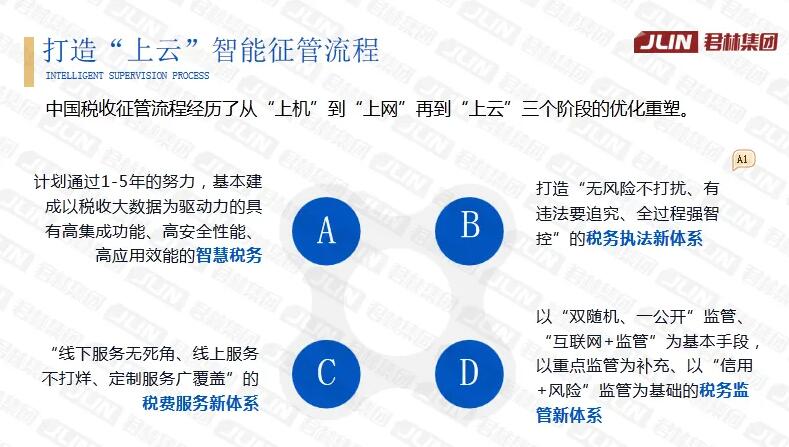 直播回顧“淺析金稅四期上線對企業(yè)帶來的影響”主題演講