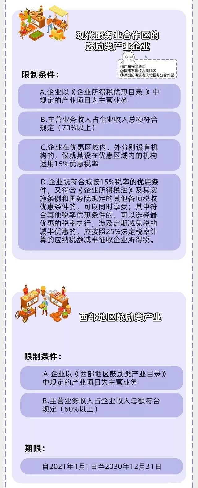 企業(yè)所得稅新規(guī)，這類企業(yè)免征、減征！