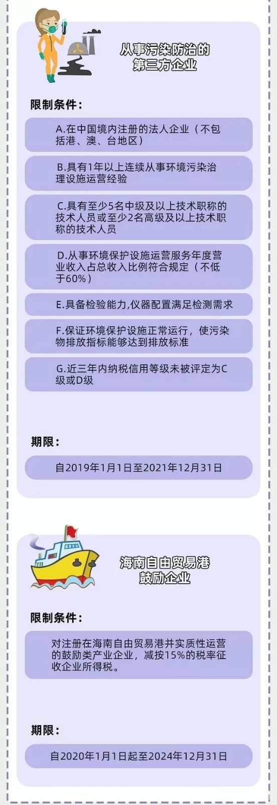 企業(yè)所得稅新規(guī)，這類企業(yè)免征、減征！