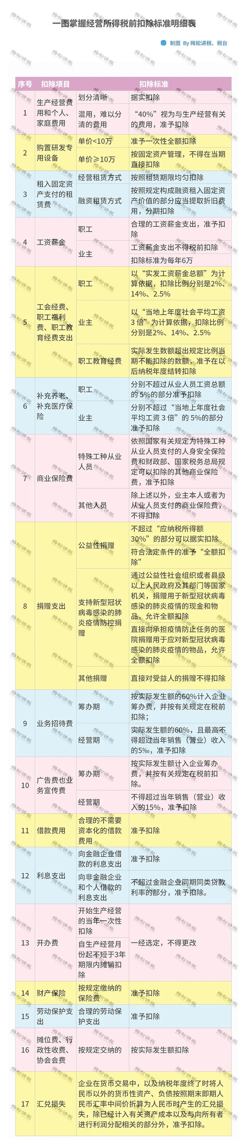 緩稅2000億！國家剛宣布：這類企業(yè)恭喜了！11月1日起執(zhí)行！