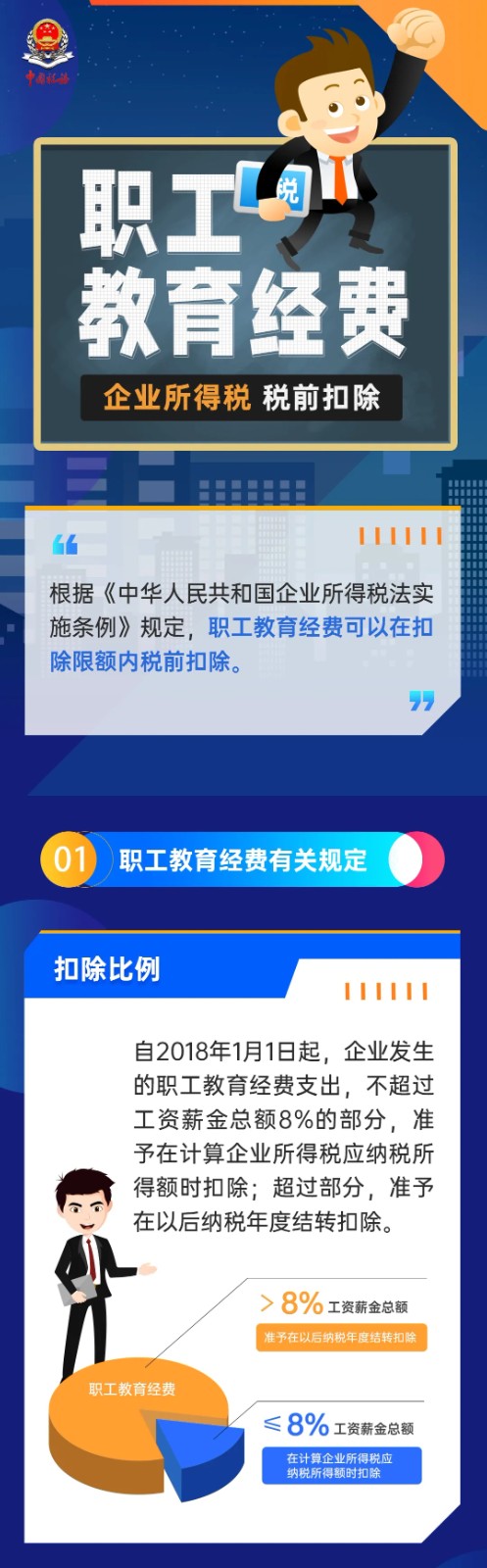 企業(yè)職工教育經(jīng)費稅前如何扣除？