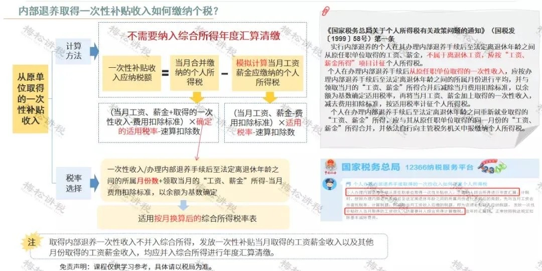 年終獎(jiǎng)合并計(jì)稅，2022年1月1日?qǐng)?zhí)行！又要多繳納個(gè)稅了嗎？