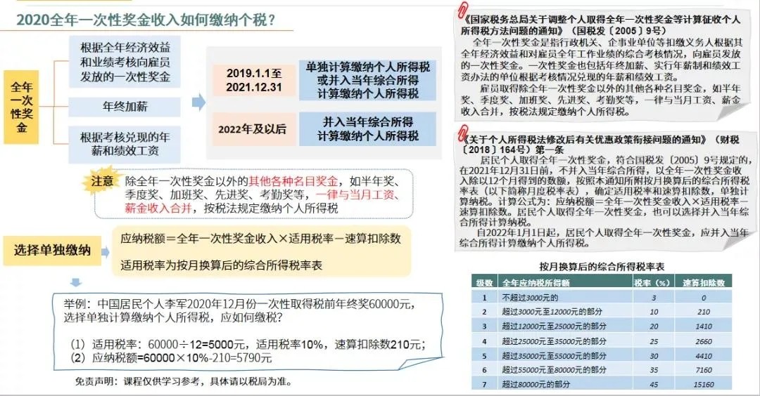 年終獎(jiǎng)合并計(jì)稅，2022年1月1日?qǐng)?zhí)行！又要多繳納個(gè)稅了嗎？