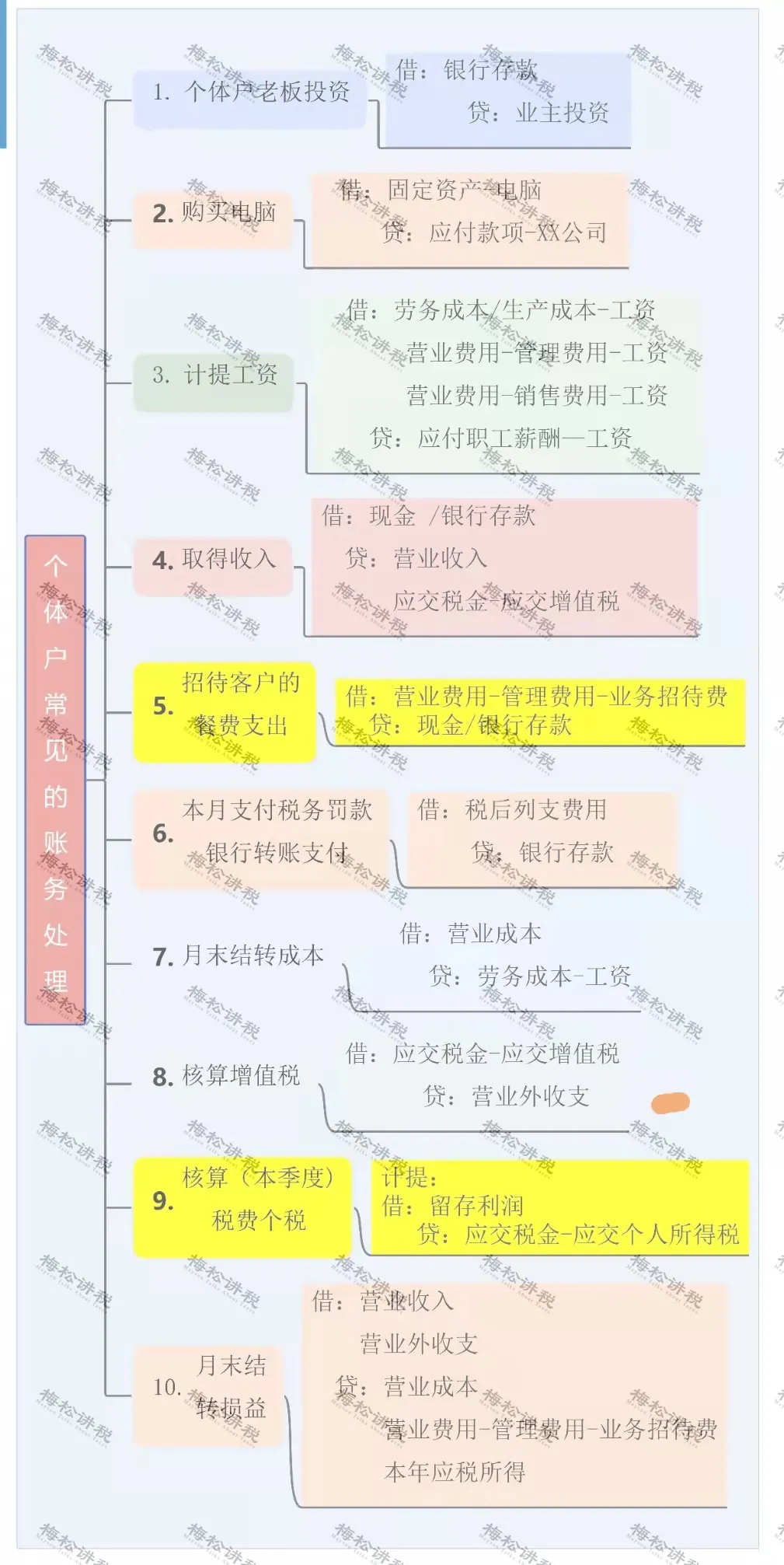 緩稅2000億！國家剛宣布：這類企業(yè)恭喜了！11月1日起執(zhí)行！