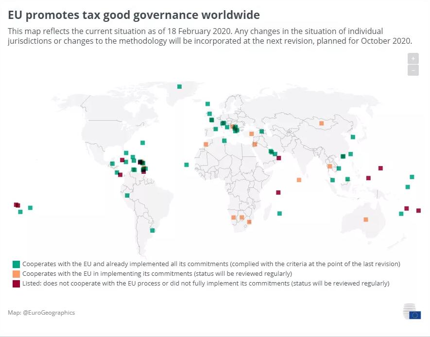 “避稅天堂”BVI升級歐盟稅收良治標(biāo)準(zhǔn)白名單 