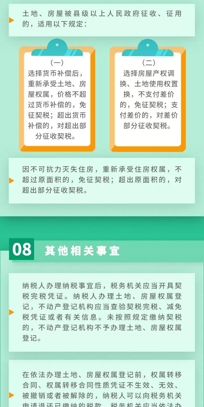 契稅法9月1日起施行！ 