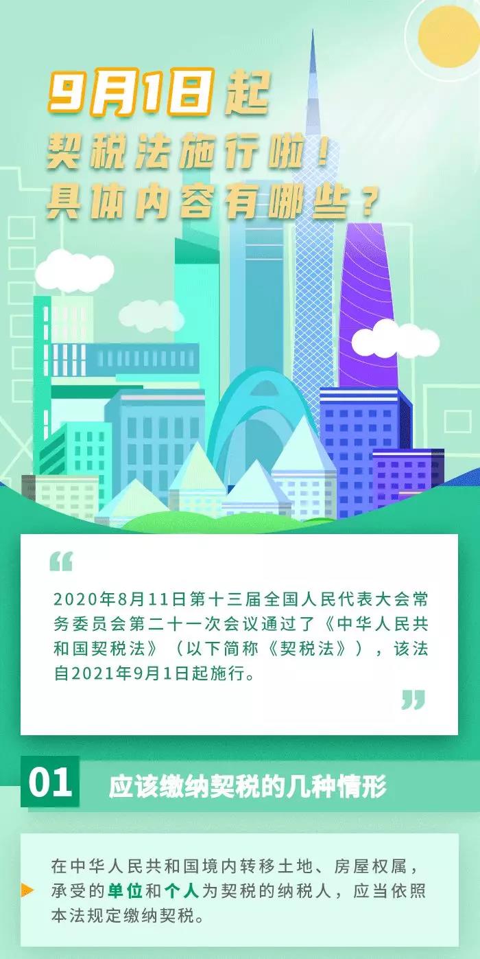 契稅法9月1日起施行！ 