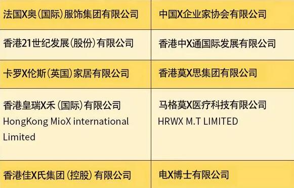 手把手教你注冊香港公司、香港銀行開戶 