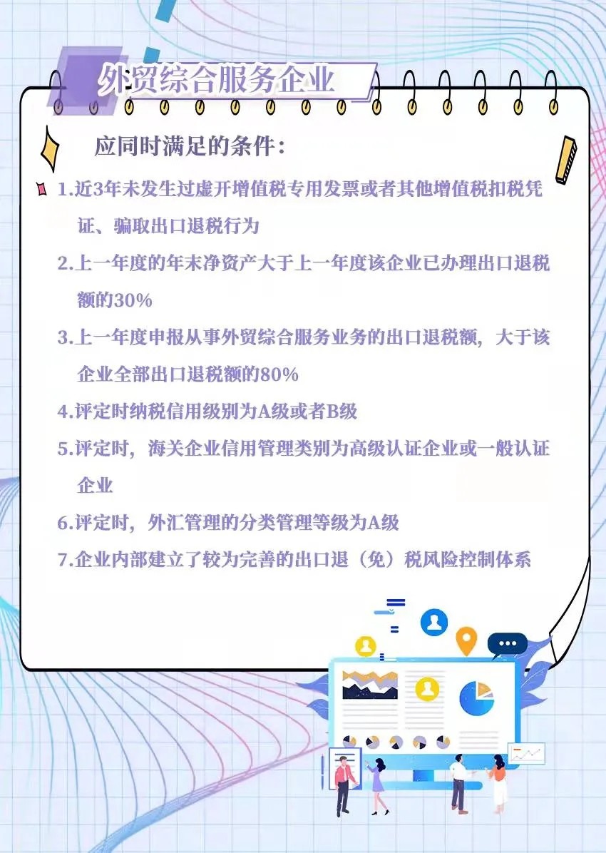 出口企業(yè)分類管理評定答疑大全