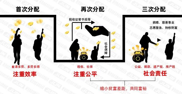 微商大V稱因稅務(wù)被稽查罰破產(chǎn)！致信泣告收入一定要打公帳！