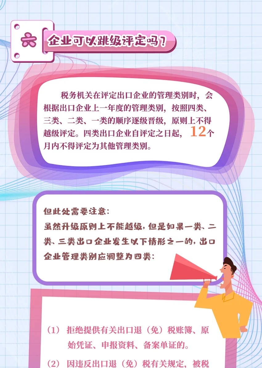 出口企業(yè)分類管理評定答疑大全