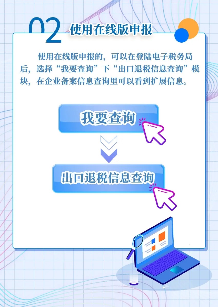 出口企業(yè)分類管理評定答疑大全