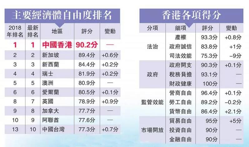 為什么大陸人都在香港注冊(cè)公司？十大好處您知道嗎？