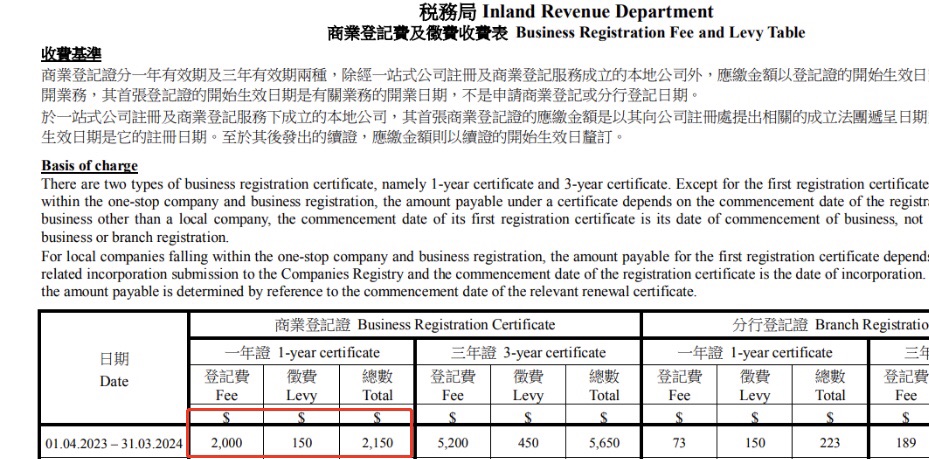 重磅資訊4月執(zhí)行：香港公司注冊/香港公司年審/上漲2千港幣